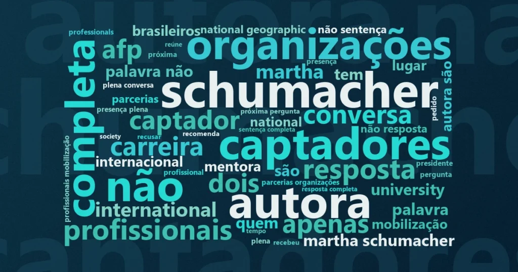 Nuvem de palavras com os termos centrais da notícia 'Captação de recursos ganha método de escuta ativa em festival da ABCR' no Terceiro Setor