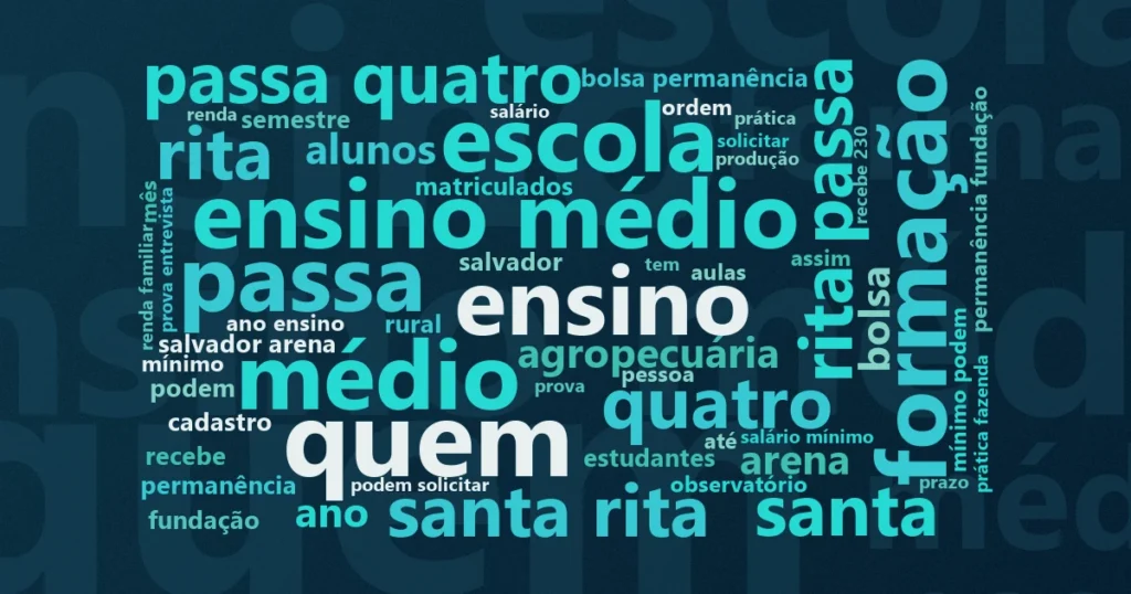 Nuvem de palavras com os termos centrais da notícia 'ETASA oferece 15 vagas em curso técnico gratuito de Agronegócio' no Terceiro Setor