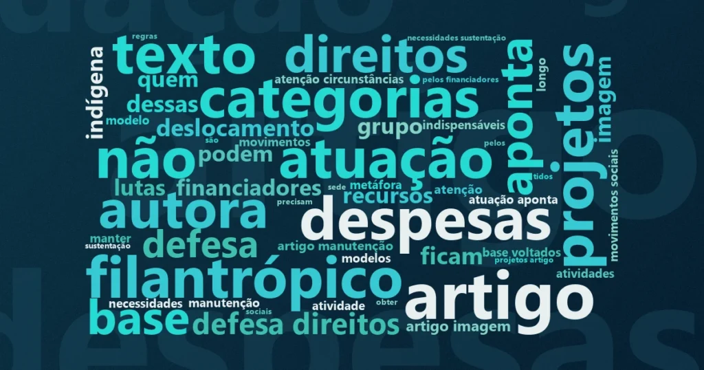 Nuvem de palavras com os termos centrais da notícia 'Financiamento por projeto deixa de fora custos fixos de organizações populares' no Terceiro Setor