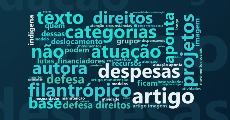 Nuvem de palavras com os termos centrais da notícia 'Financiamento por projeto deixa de fora custos fixos de organizações populares' no Terceiro Setor