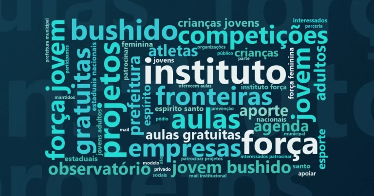 Nuvem de palavras com os termos centrais da notícia 'Projeto de karatê social em Fundão busca patrocínio para expandir atividades' no Terceiro Setor