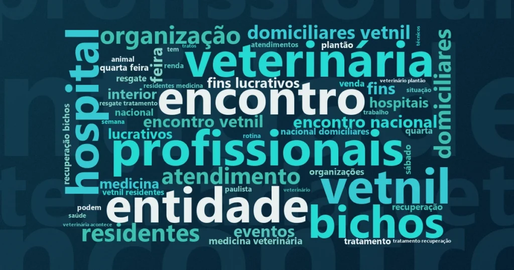 Nuvem de palavras com os termos centrais da notícia 'Instituto Caramelo leva loja solidária a encontros veterinários em Itu' no Terceiro Setor