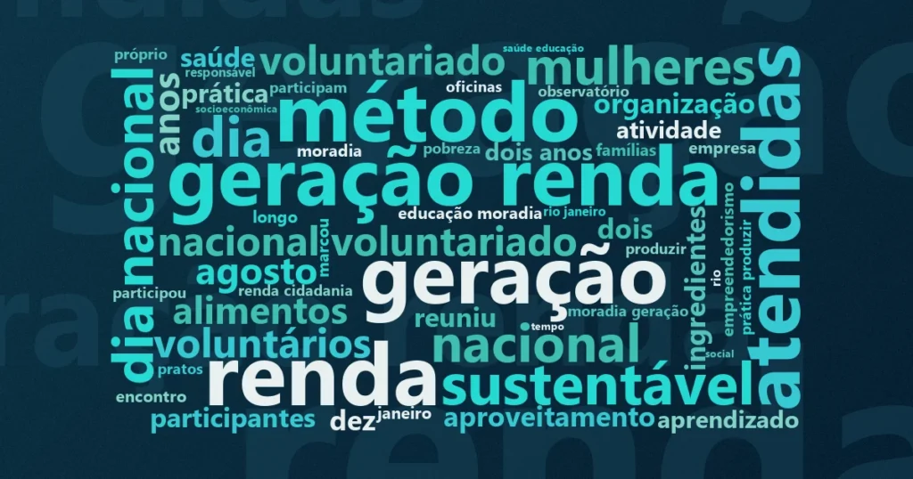 Nuvem de palavras com os termos centrais da notícia 'Instituto Dara promove oficina de gastronomia com Grupo Iter' no Terceiro Setor