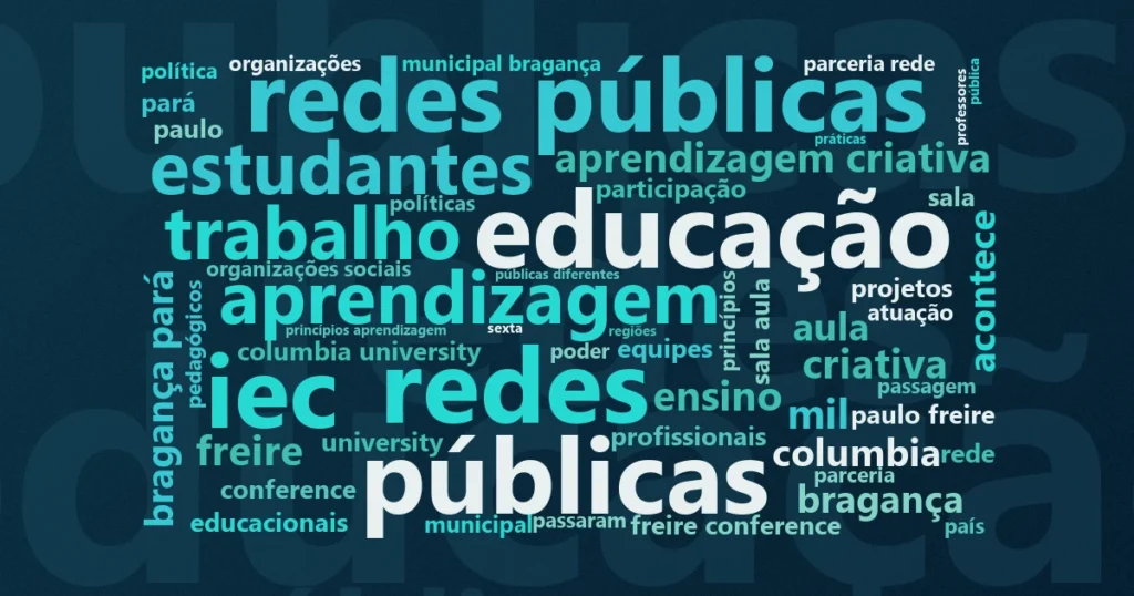 Nuvem de palavras com os termos centrais da notícia 'Instituto Escolas Criativas apresenta experiências brasileiras em Nova York' no Terceiro Setor