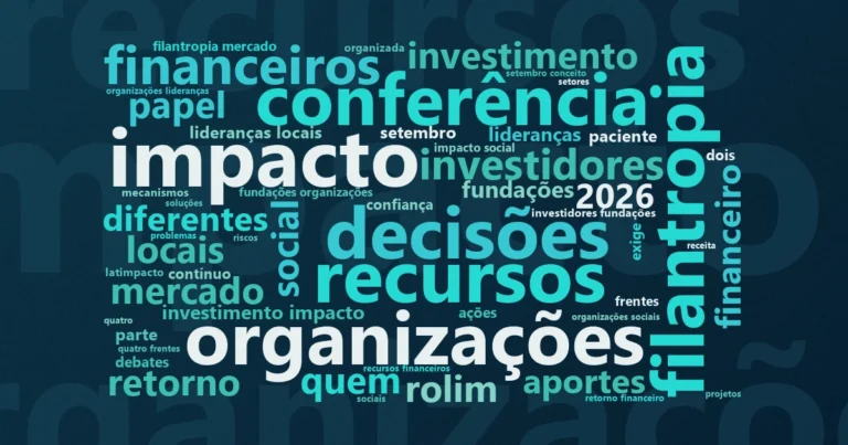 Nuvem de palavras com os termos centrais da notícia 'Impact Minds une capital e territórios em Manaus' no Terceiro Setor