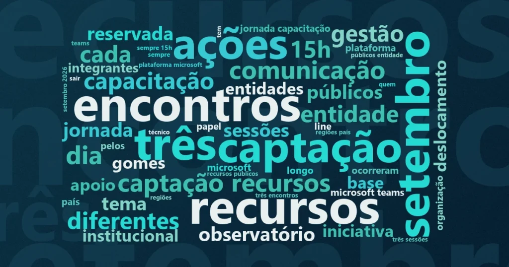 Nuvem de palavras com os termos centrais da notícia 'Sistema OSB capacita observatórios sociais filiados em planejamento' no Terceiro Setor