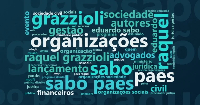 Nuvem de palavras com os termos centrais da notícia 'Compliance no terceiro setor ganha livro lançado em São José dos Campos' no Terceiro Setor