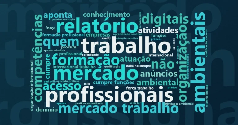 Nuvem de palavras com os termos centrais da notícia 'OIT associa digitalização e sustentabilidade a novas habilidades' no Terceiro Setor