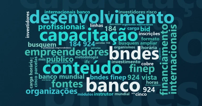 Nuvem de palavras com os termos centrais da notícia 'Sindecon-SP lança curso de captação de recursos para projetos' no Terceiro Setor