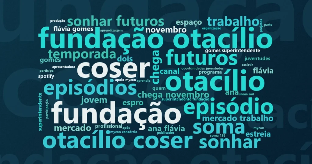 Nuvem de palavras com os termos centrais da notícia 'Videocast conecta jovens e organizações sociais para discutir emprego' no Terceiro Setor