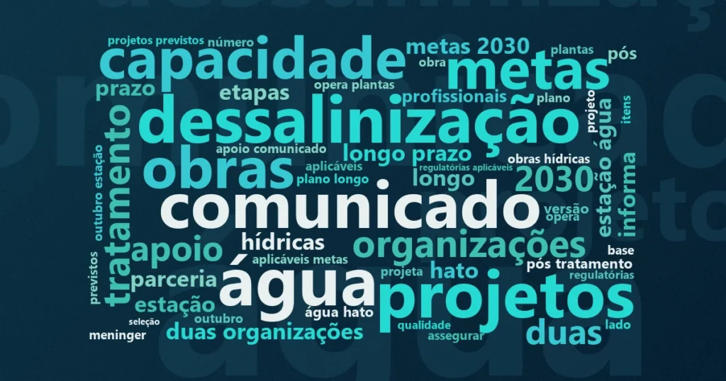 Nuvem de palavras com os termos centrais da notícia 'Acordo-quadro plurianual une IDE Technologies e WEB Bonaire em infraestrutura hídrica' no Terceiro Setor