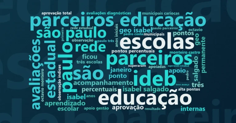 Nuvem de palavras com os termos centrais da notícia 'Alfabetização do 2º ano no Rio vai a 88,7% em escola apoiada pelo Instituto SYN' no Terceiro Setor