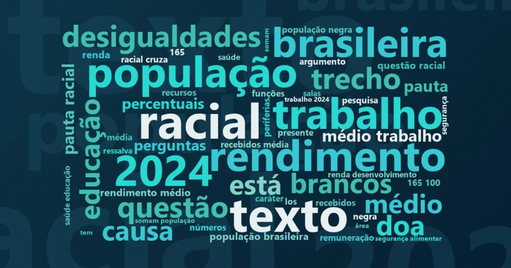 Nuvem de palavras com os termos centrais da notícia 'Cultura de doação e raça: pretos e pardos são 55,5% dos brasileiros' no Terceiro Setor