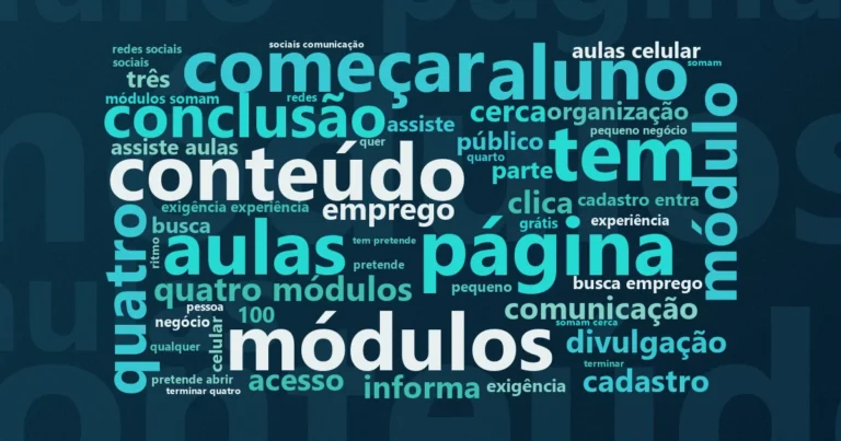 Nuvem de palavras com os termos centrais da notícia 'Marketing digital: Inspira JA oferece curso gratuito de 3 horas com certificado' no Terceiro Setor