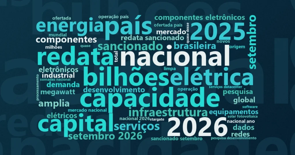 Nuvem de palavras com os termos centrais da notícia 'Data centers: Brasil tem 86,8% de eletricidade renovável e regime de incentivos' no Terceiro Setor