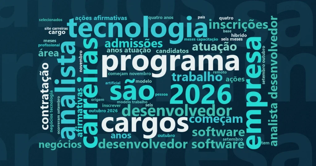 Nuvem de palavras com os termos centrais da notícia 'Eleva PcD: iFood abre vagas de nível sênior para pessoas com deficiência' no Terceiro Setor