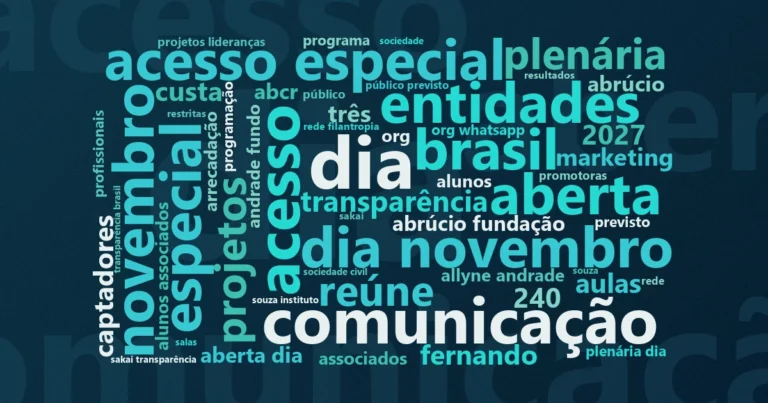 Nuvem de palavras com os termos centrais da notícia 'Captação de recursos: encontro online para OSCs tem 16 palestras gratuitas' no Terceiro Setor