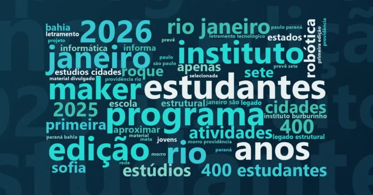 Nuvem de palavras com os termos centrais da notícia 'Engenhoka leva oficinas de arte e tecnologia a 420 alunos de escolas públicas' no Terceiro Setor