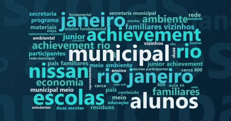 Nuvem de palavras com os termos centrais da notícia 'Escola Verde chega à segunda fase em Porto Real com coleta seletiva e oficinas' no Terceiro Setor