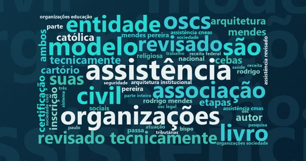 Nuvem de palavras com os termos centrais da notícia 'Estatuto social: dois livros trazem modelos para associações e entidades religiosas' no Terceiro Setor