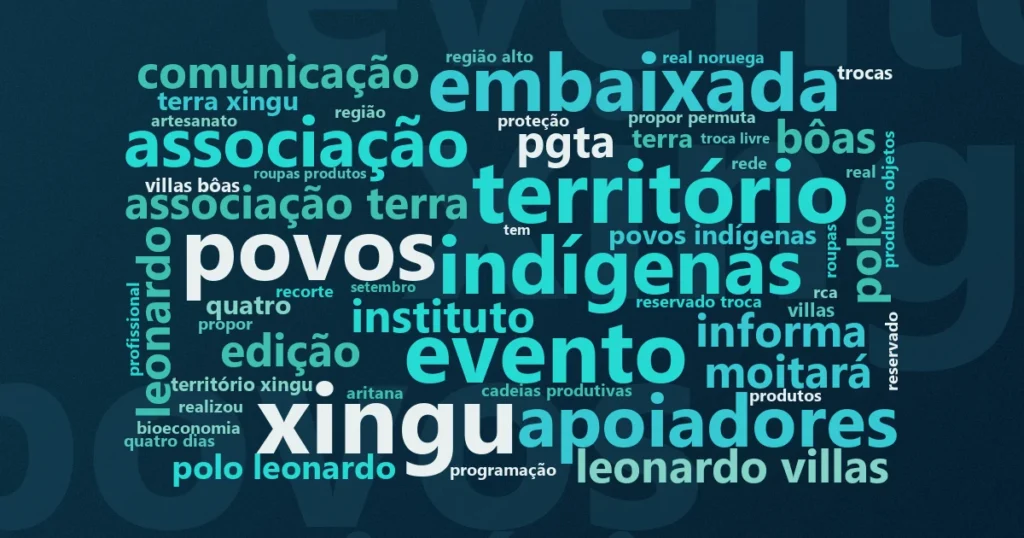 Nuvem de palavras com os termos centrais da notícia 'EXPOTIX: ATIX promove feira de produção indígena e reafirma plano territorial' no Terceiro Setor