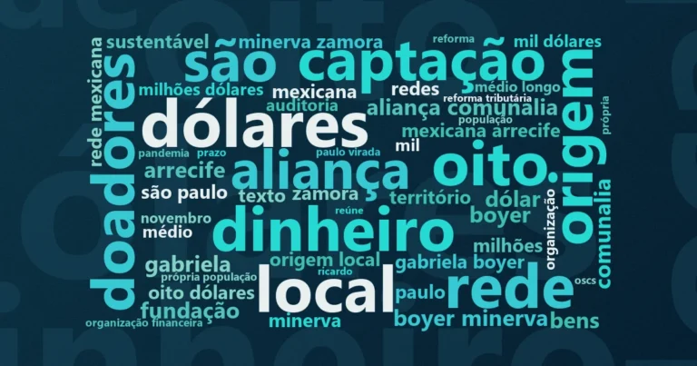 Nuvem de palavras com os termos centrais da notícia 'Filantropia comunitária latino-americana gera recursos locais e reduz dependência externa' no Terceiro Setor