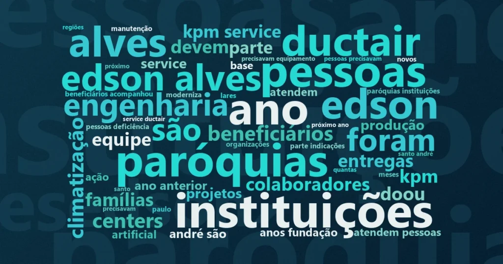 Nuvem de palavras com os termos centrais da notícia 'Doação do Grupo Star Center: 40 cadeiras de rodas e 40 toneladas de alimentos' no Terceiro Setor