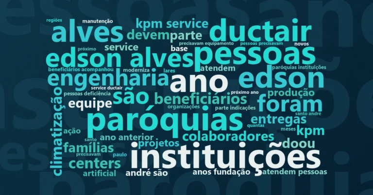 Nuvem de palavras com os termos centrais da notícia 'Doação do Grupo Star Center: 40 cadeiras de rodas e 40 toneladas de alimentos' no Terceiro Setor