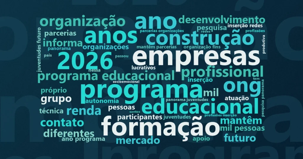 Nuvem de palavras com os termos centrais da notícia 'Instituto Reciclar amplia projetos de vida para inserir jovens no trabalho' no Terceiro Setor