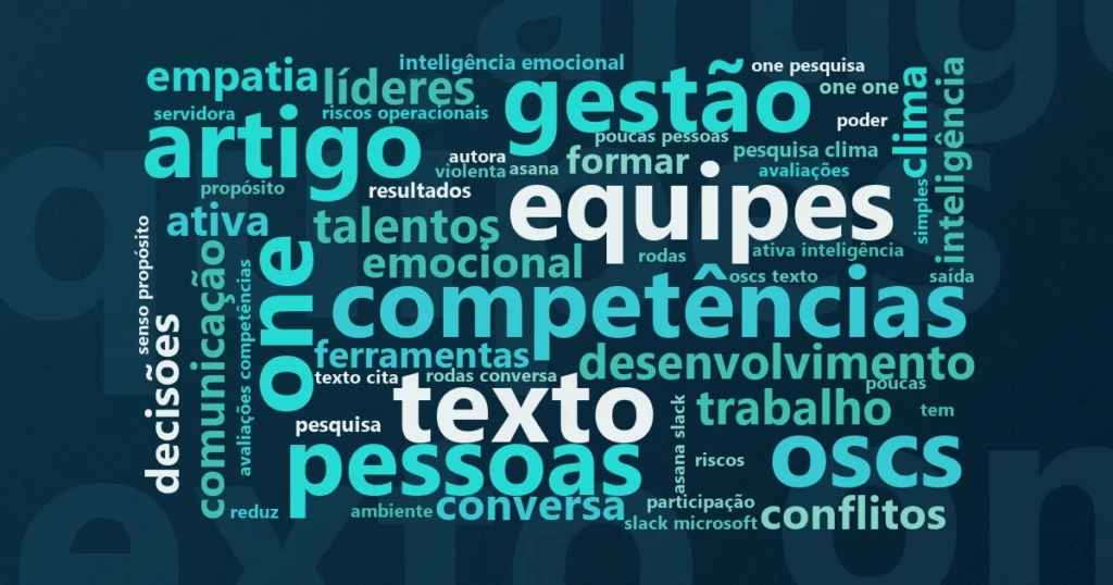 Nuvem de palavras com os termos centrais da notícia 'Liderança humanizada no terceiro setor reúne escuta, PDI e plano de sucessão' no Terceiro Setor