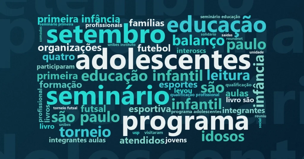Nuvem de palavras com os termos centrais da notícia 'Liga Solidária leva cerca de 300 crianças à Bienal e inicia parceria com o Palmeiras' no Terceiro Setor