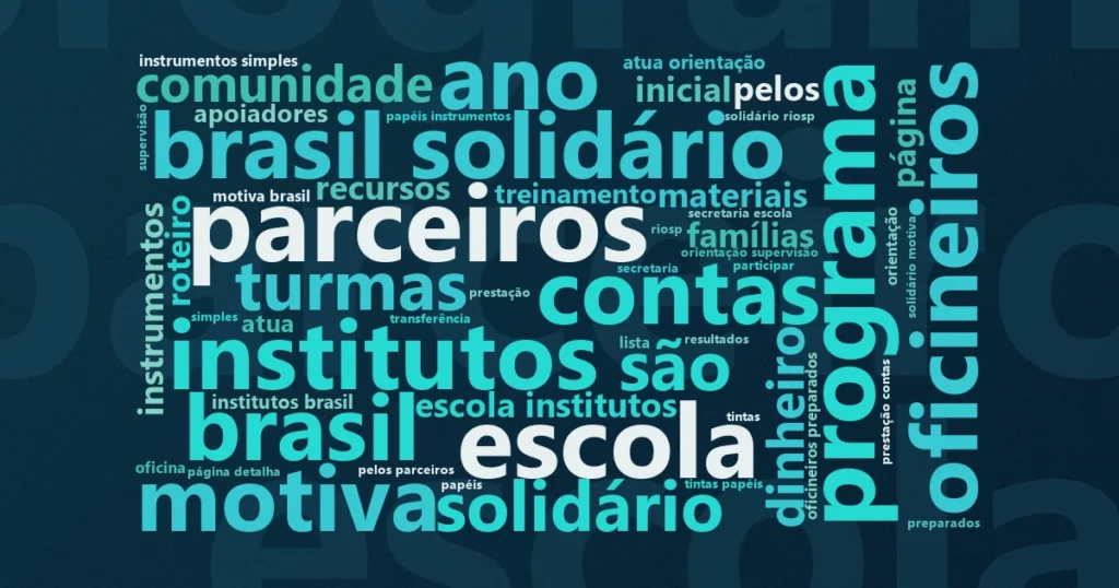 Nuvem de palavras com os termos centrais da notícia 'Oficinas de arte em Guarulhos: piloto na EPG Jorge Amado tem 11 atividades gratuitas' no Terceiro Setor