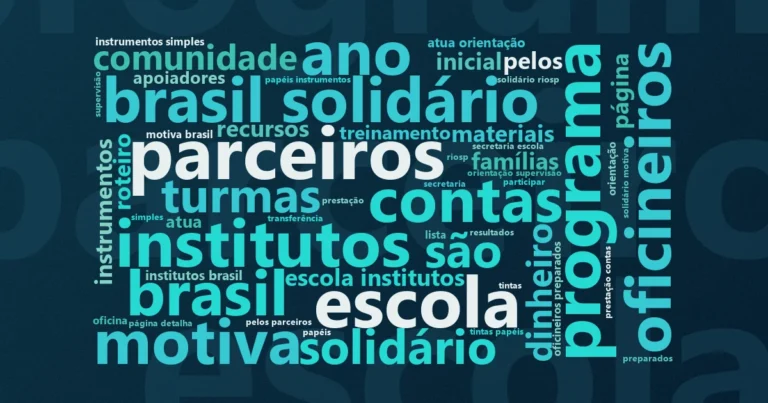 Nuvem de palavras com os termos centrais da notícia 'Oficinas de arte em Guarulhos: piloto na EPG Jorge Amado tem 11 atividades gratuitas' no Terceiro Setor