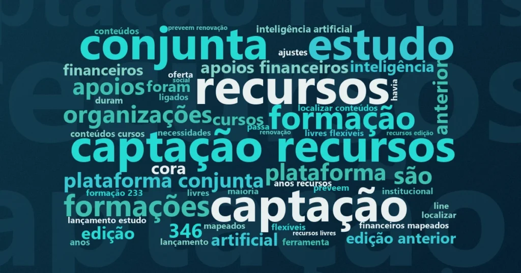 Nuvem de palavras com os termos centrais da notícia 'Oportunidades para OSCs somam 793 em 2025 e mais que dobram em um ano' no Terceiro Setor