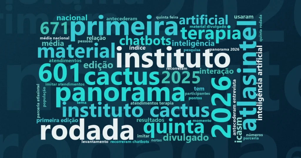 Nuvem de palavras com os termos centrais da notícia 'Saúde mental: 36,5% dos brasileiros relataram solidão em duas semanas' no Terceiro Setor