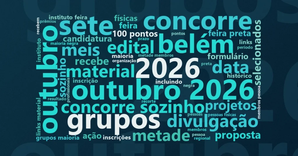 Nuvem de palavras com os termos centrais da notícia 'Prêmio Pretas Potências paga até R$ 15 mil a 25 artistas e coletivos negros' no Terceiro Setor