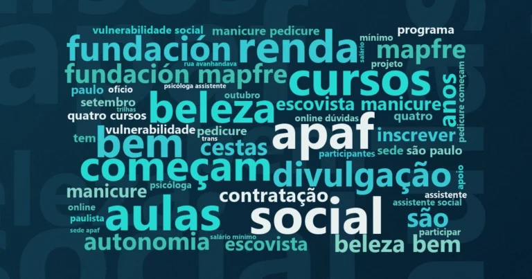 Nuvem de palavras com os termos centrais da notícia 'Qualificação profissional: 80 vagas gratuitas para mulheres na Bela Vista, em SP' no Terceiro Setor