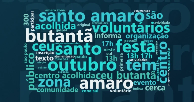 Nuvem de palavras com os termos centrais da notícia 'Dia das Crianças: SP Invisível faz duas festas para 350 crianças e adolescentes' no Terceiro Setor