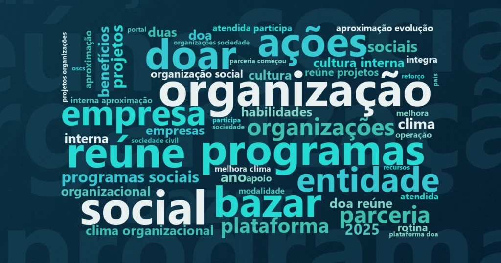 Nuvem de palavras com os termos centrais da notícia 'Voluntariado corporativo leva cerca de 50 funcionários da Pluxee à Liga Solidária' no Terceiro Setor
